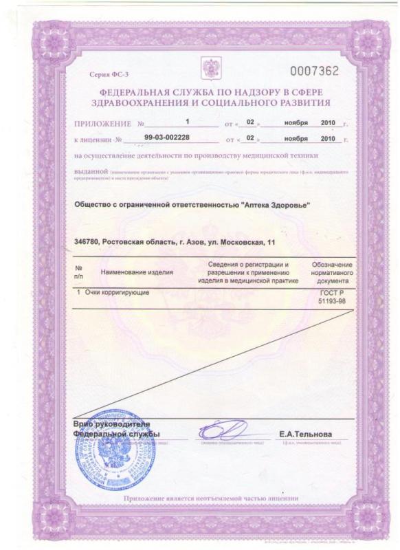 Приложение к лицензии на осуществление деятельности по производству мед. техники